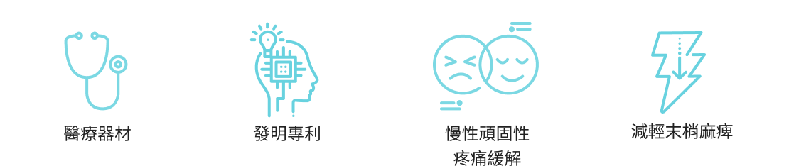 核心科技
