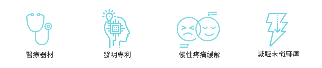 核心科技